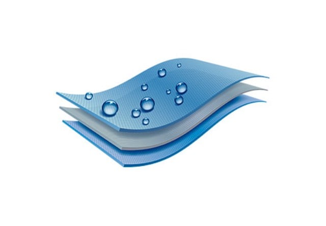 Darstellung des Wasserabweisenden Systems.