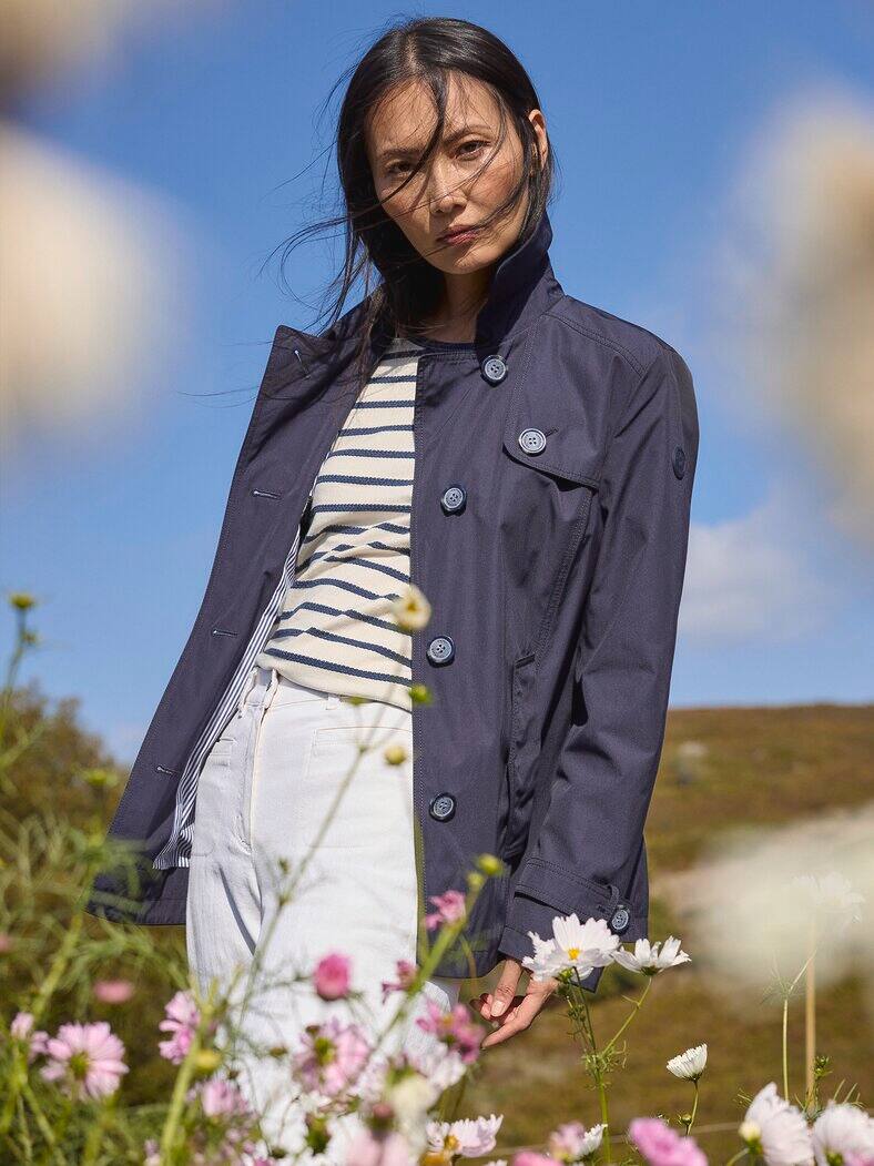 Outfit Trenchjacke